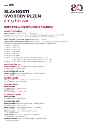 dopravni-opatr-1 dopravni-opatreni-1